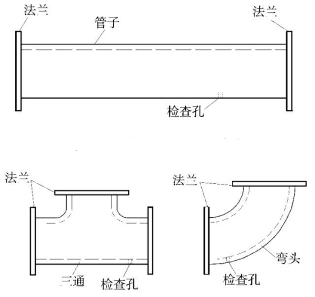 四氟管件檢查孔